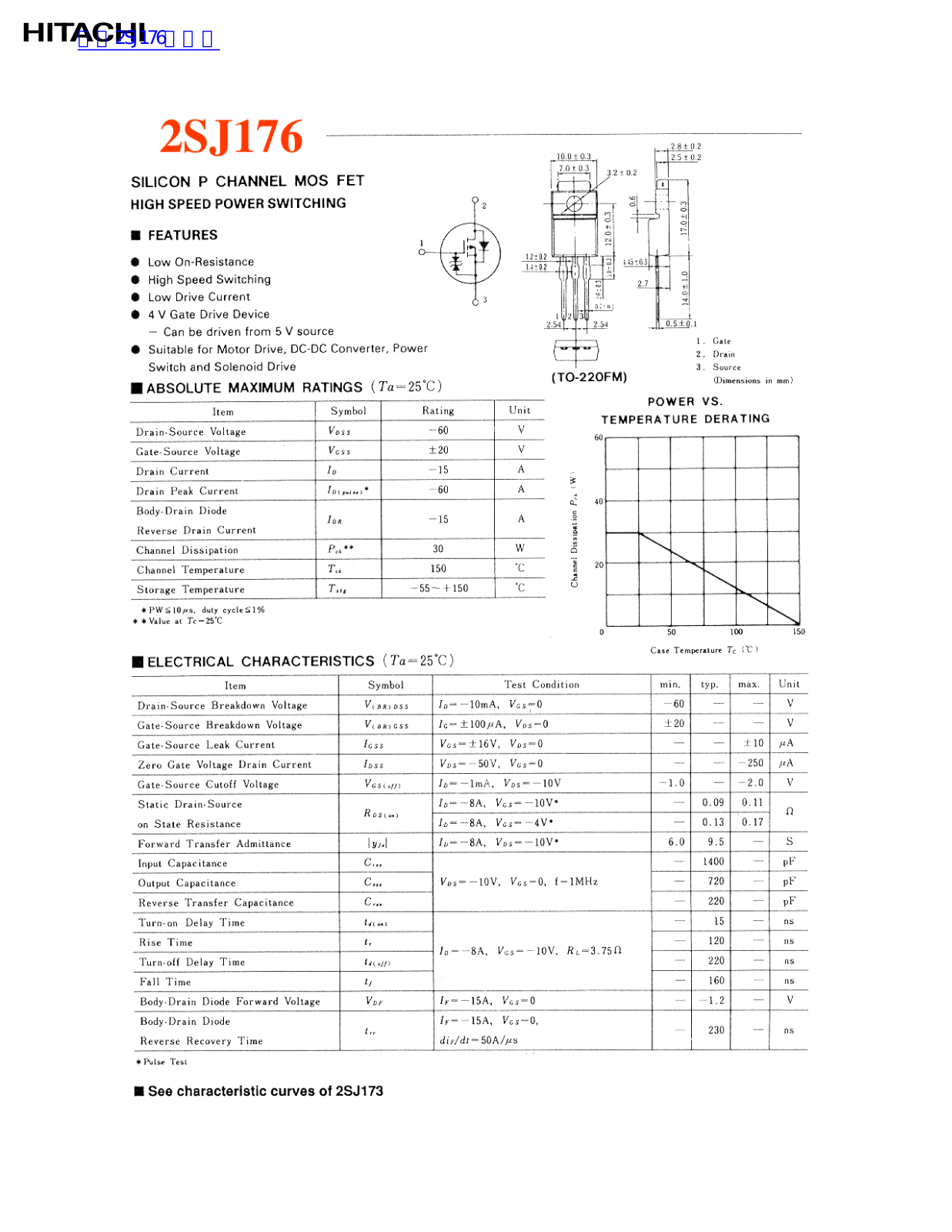 HITACHI 2SJ176 User Manual