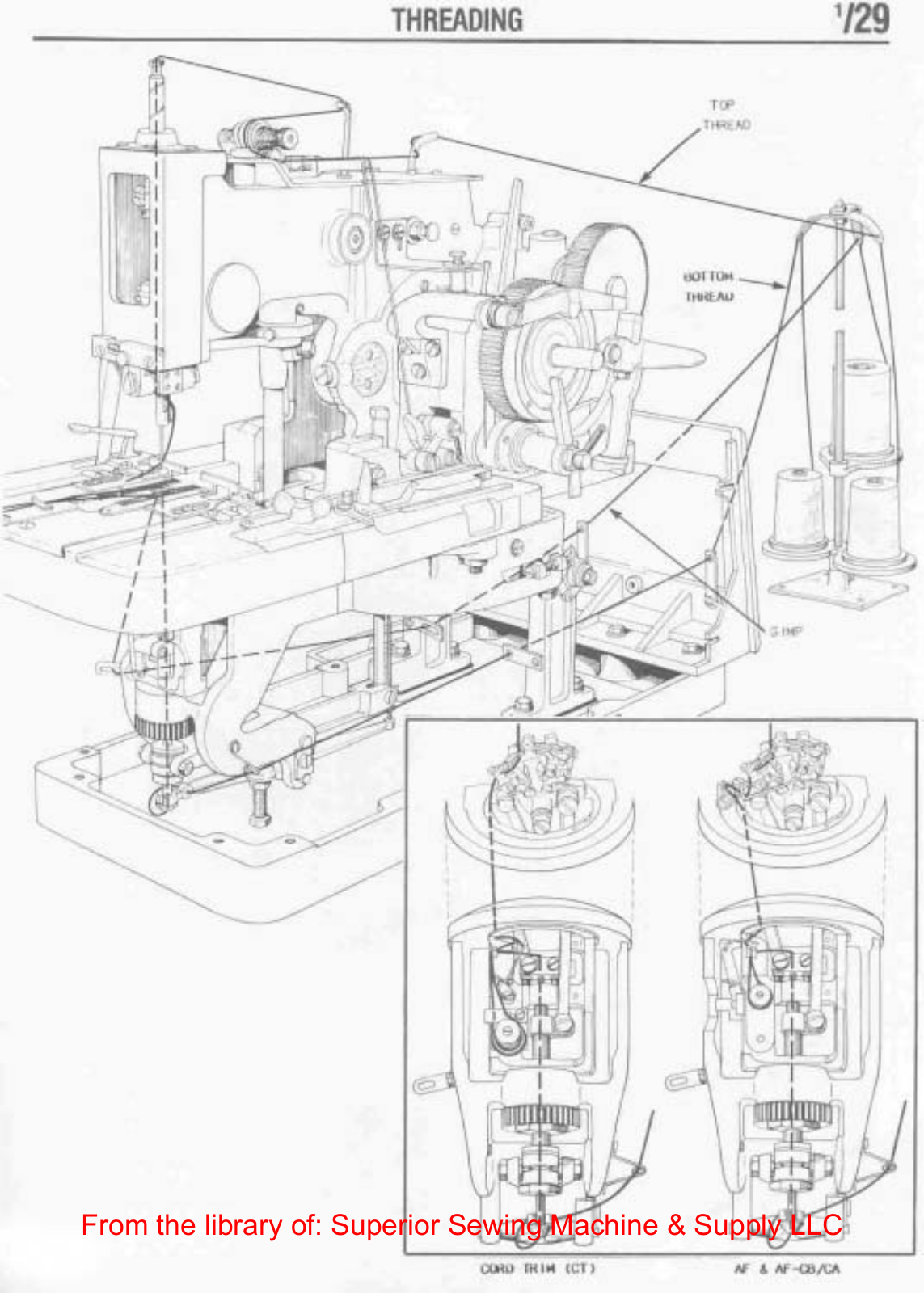 Reece 103 Threading Diagram