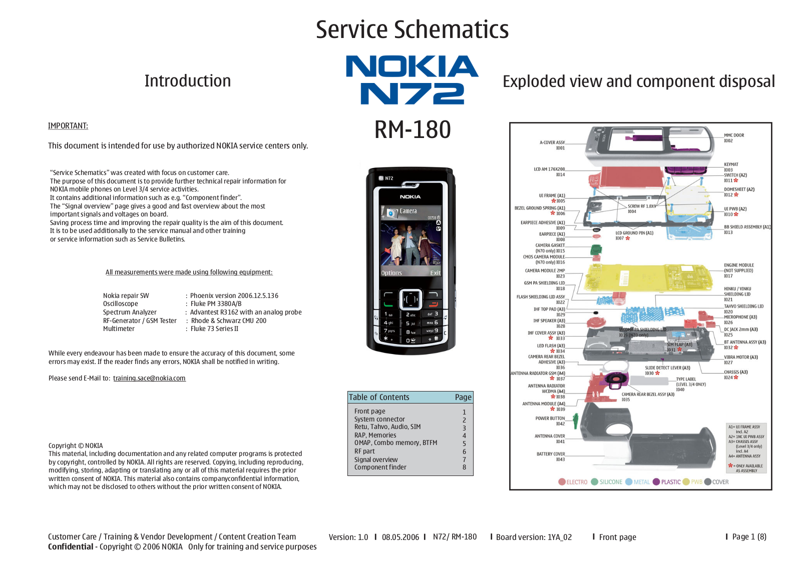 Nokia N72 RM-180 Schematic