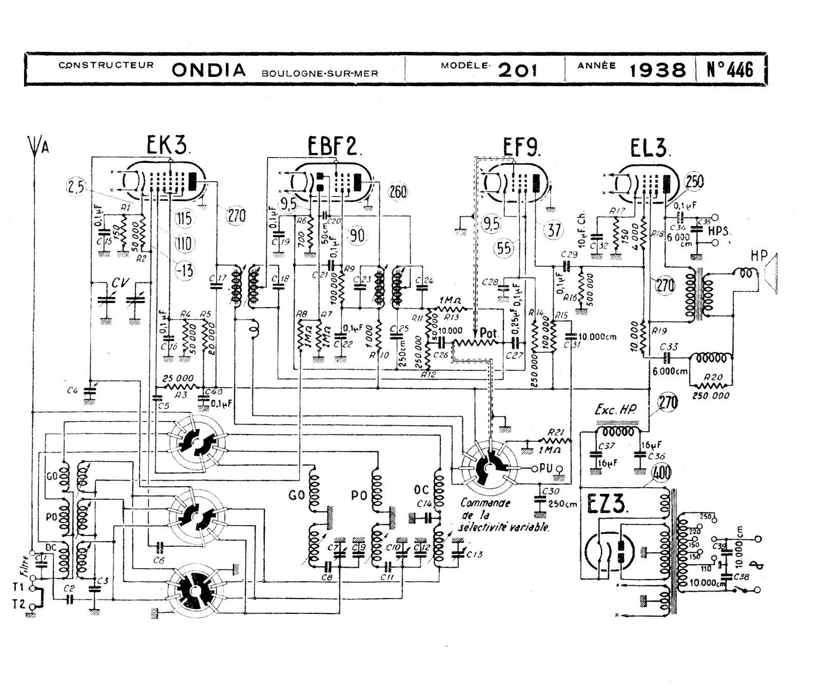 ONDIA 201 Diagram - ManualMachine.com