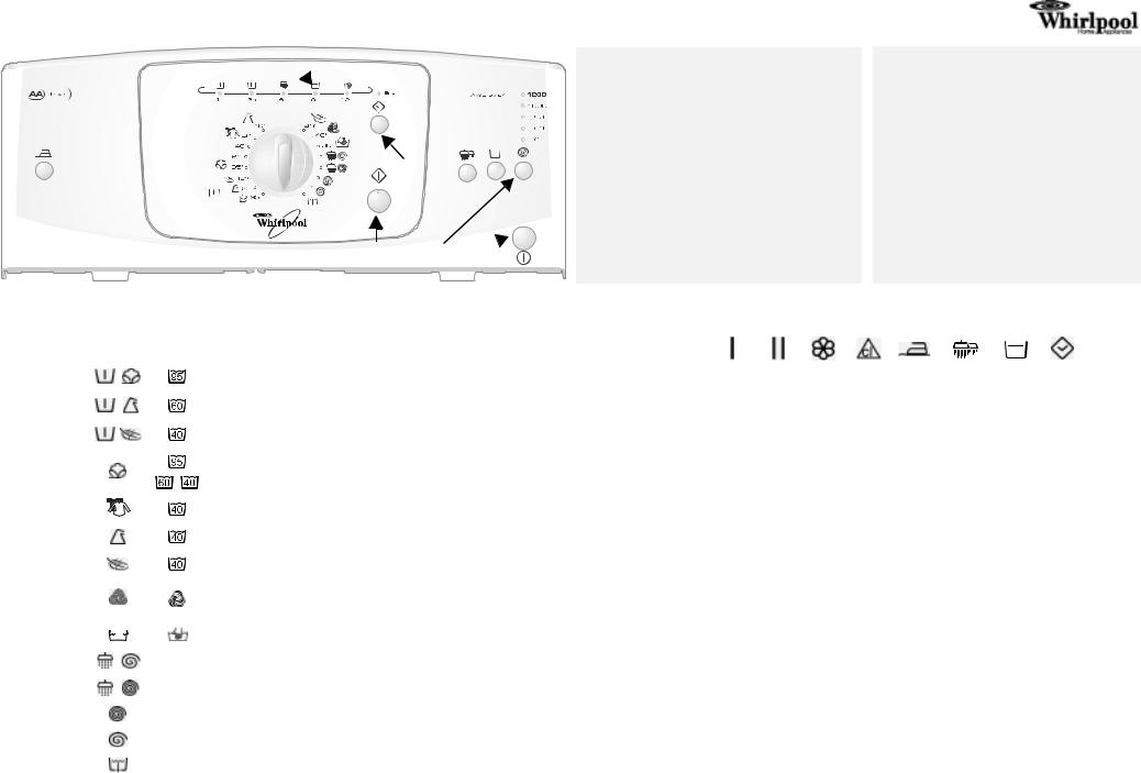 Whirlpool AWE 6724 INSTRUCTION FOR USE