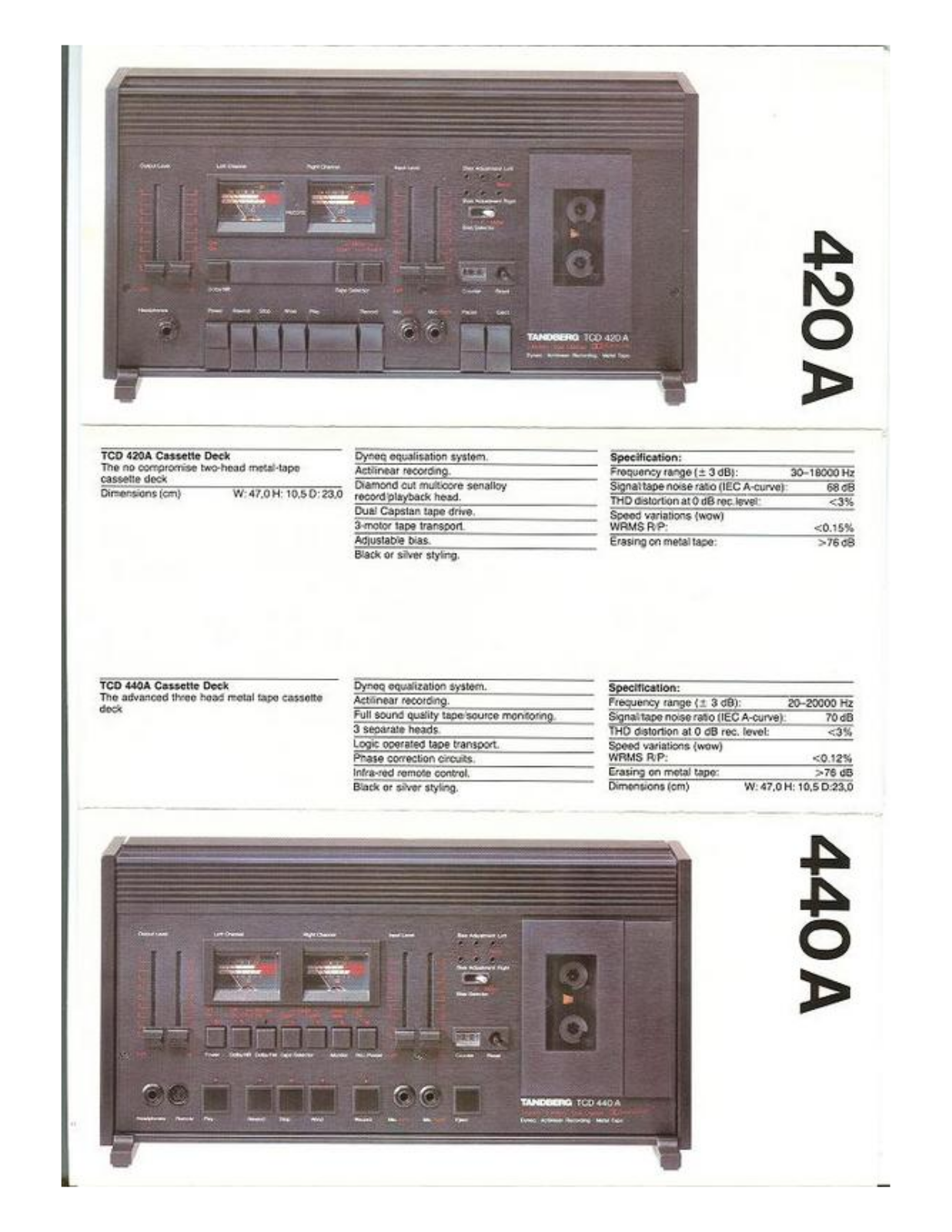 Tandberg TCD-440-A Brochure