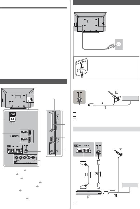 Panasonic TX-39A400Y, TX-42A400Y User Manual