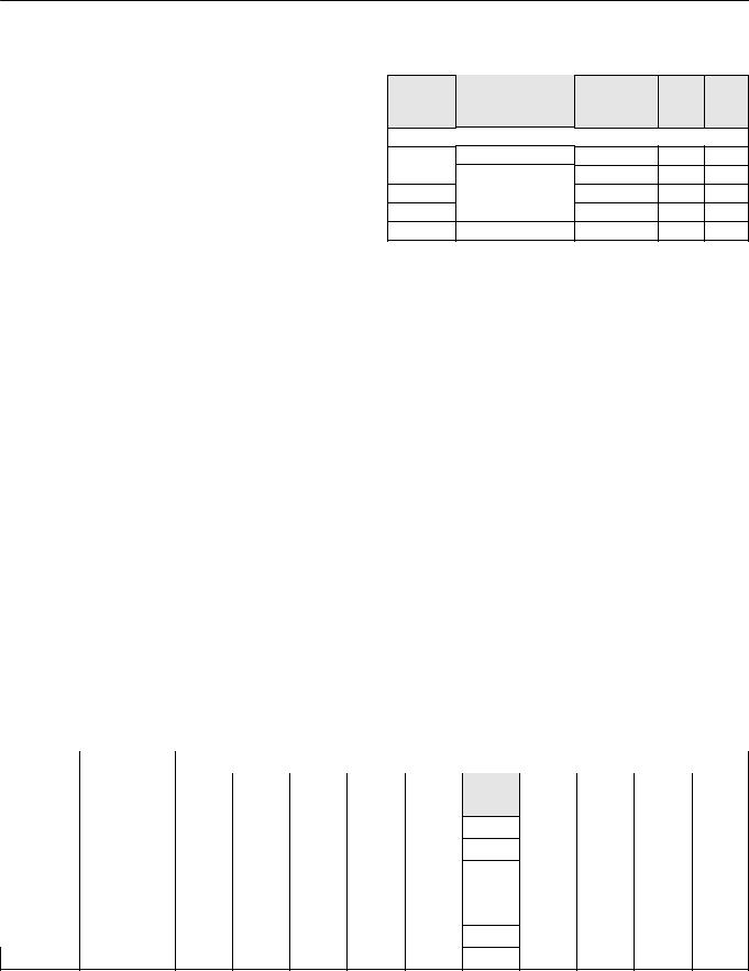 Honeywell TMX User Manual