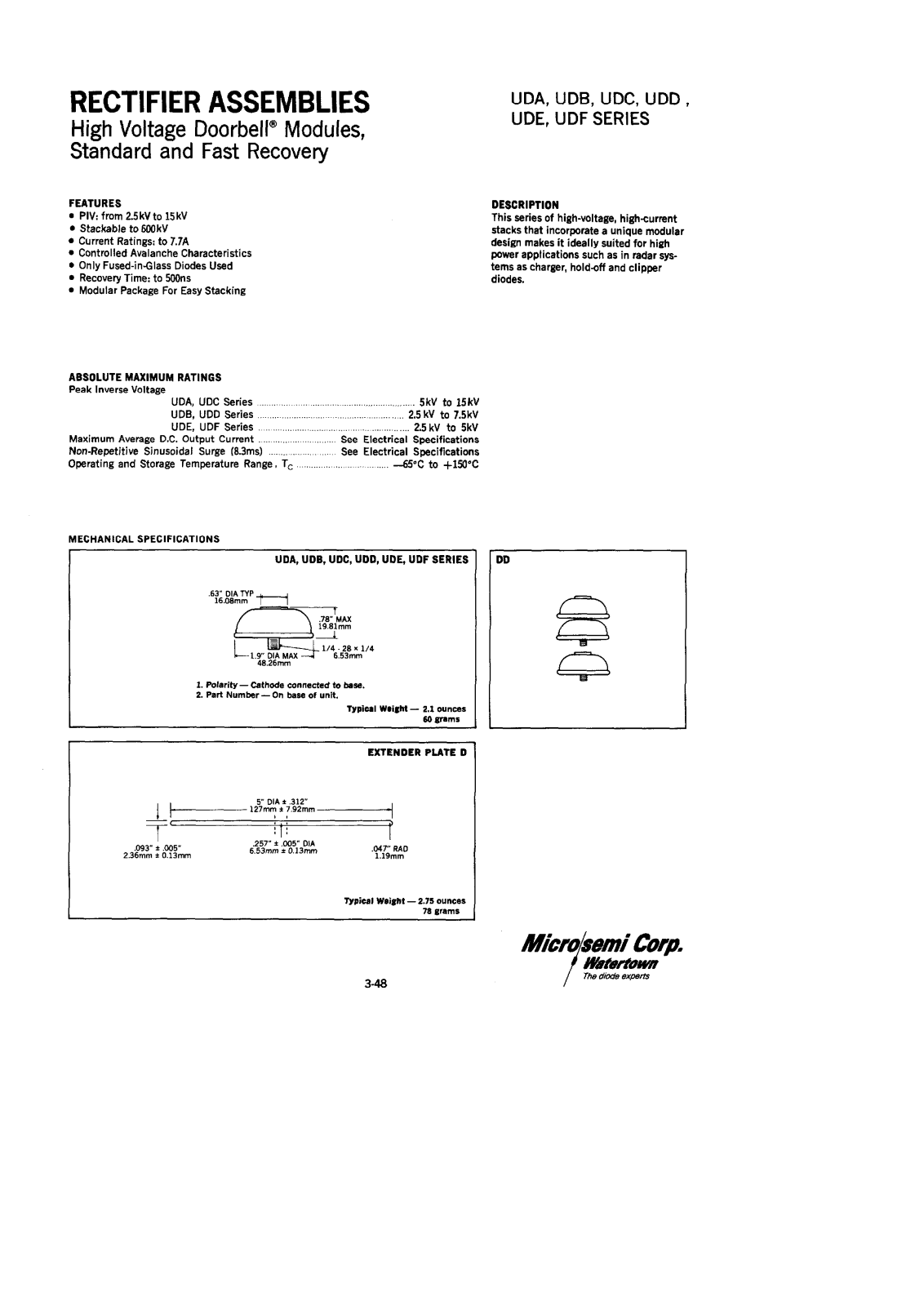 Microsemi UDF5, UDE5, UDE2.5, UDD7.5, UDD5 Datasheet