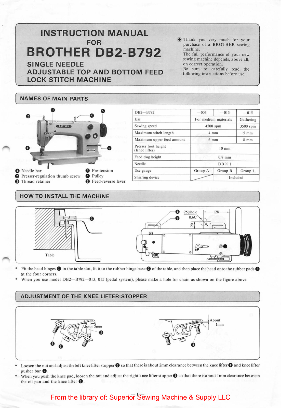 Brother DB2-B792 Instruction Manual - ManualMachine.com