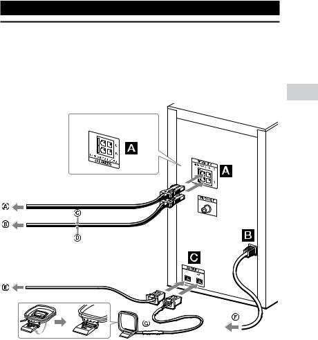 Sony MHC-ECL7D User manual