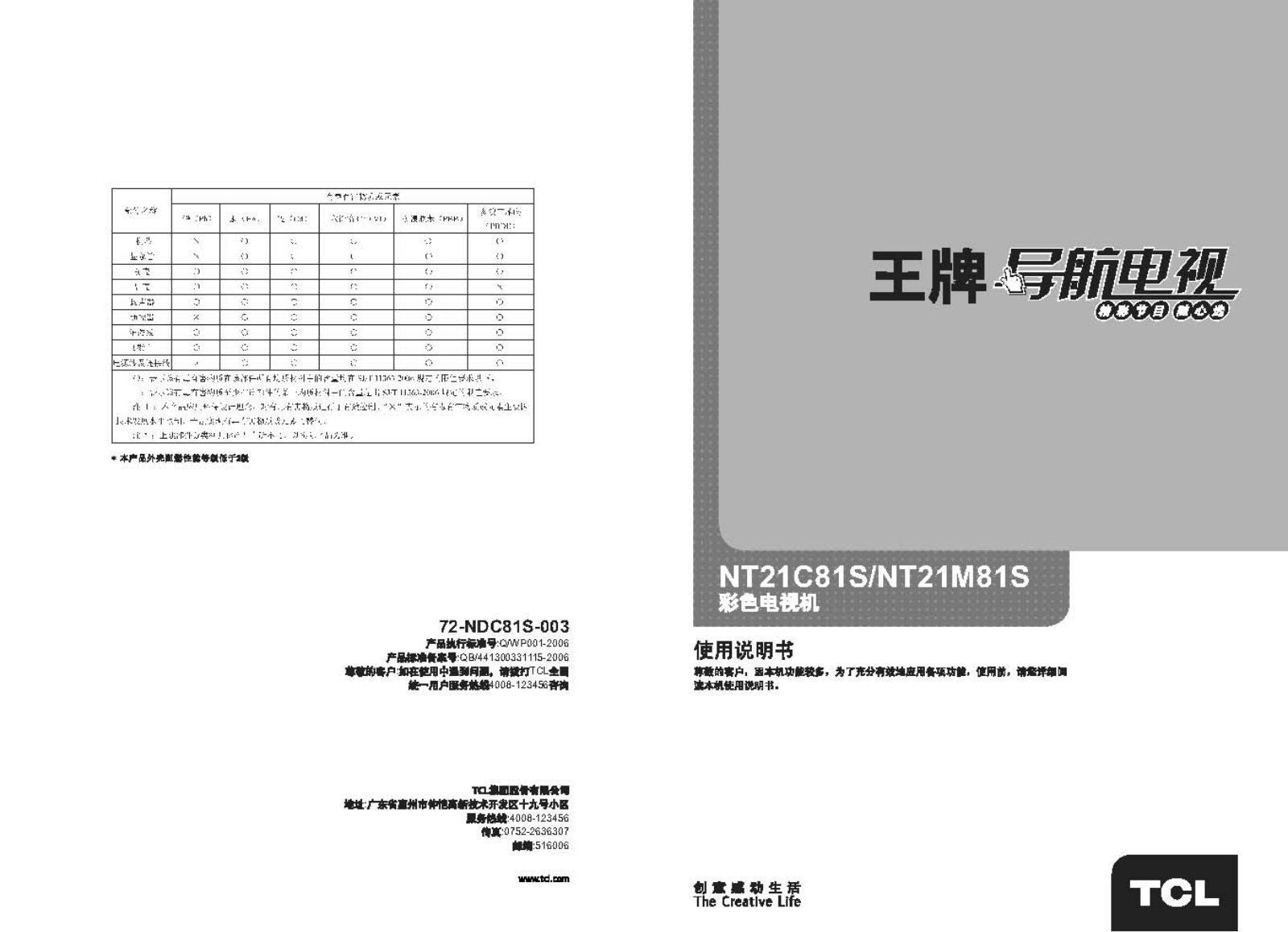 TCL NT21M81S User Manual