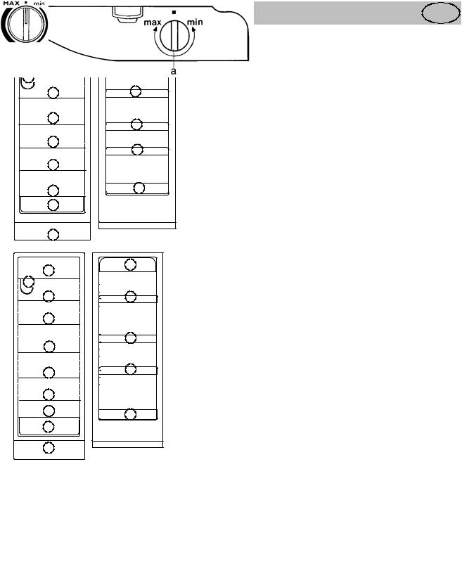 Electrolux ER8212C, ER8712C User Manual