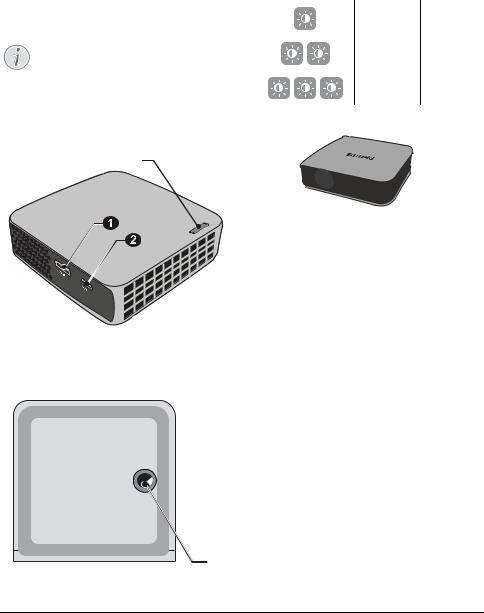 Philips PPX 4010 User manual