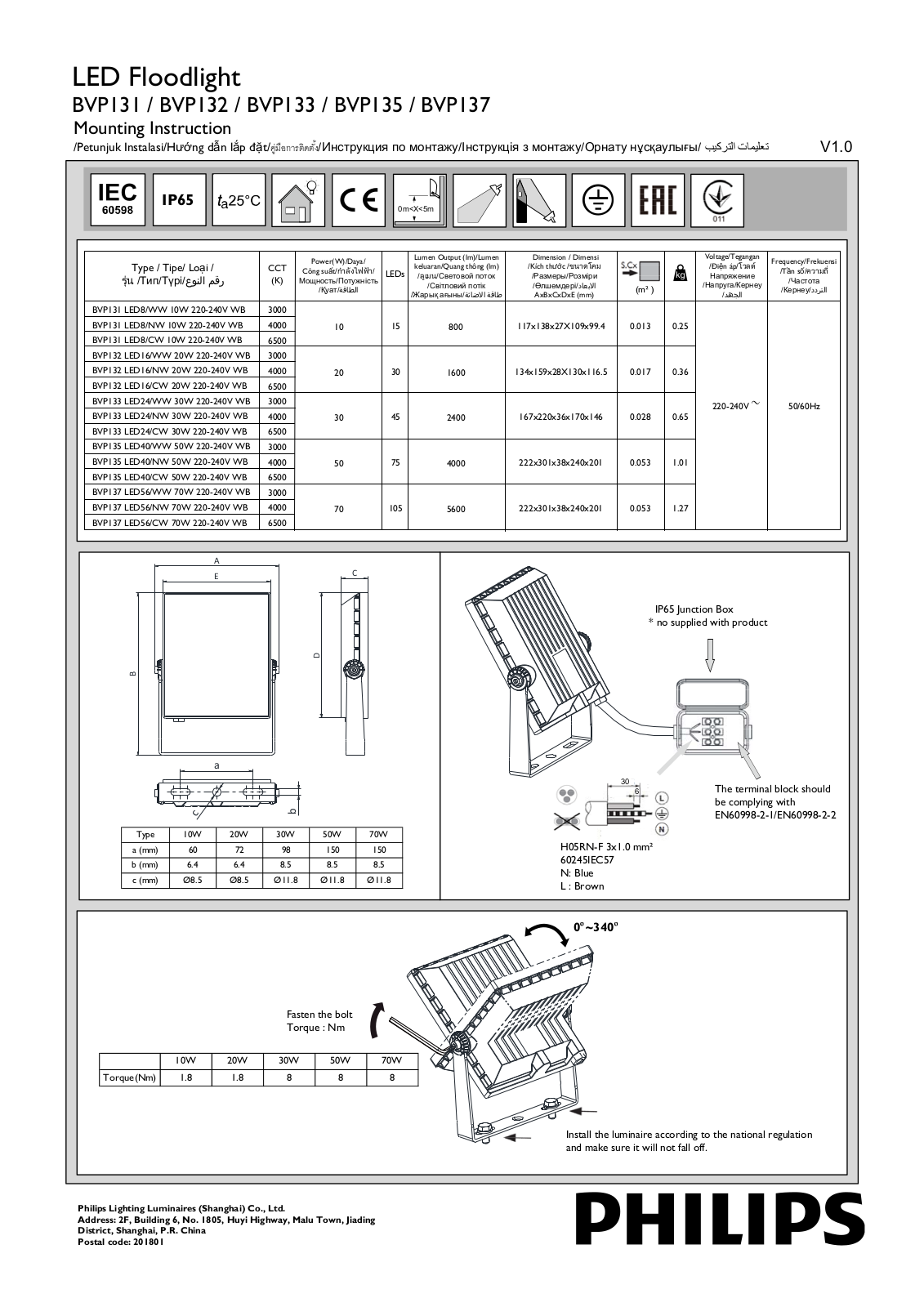 Philips BVP131, BVP132, BVP133, BVP135, BVP137 Mounting Instruction