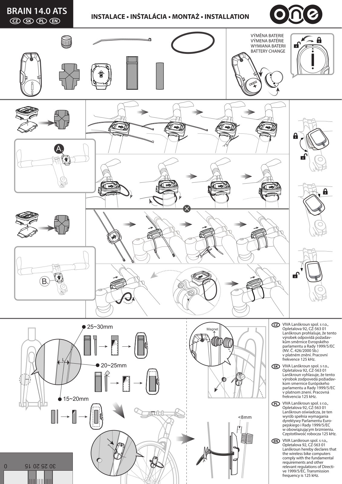 Cyklop One BRAIN 14.0 User Manual