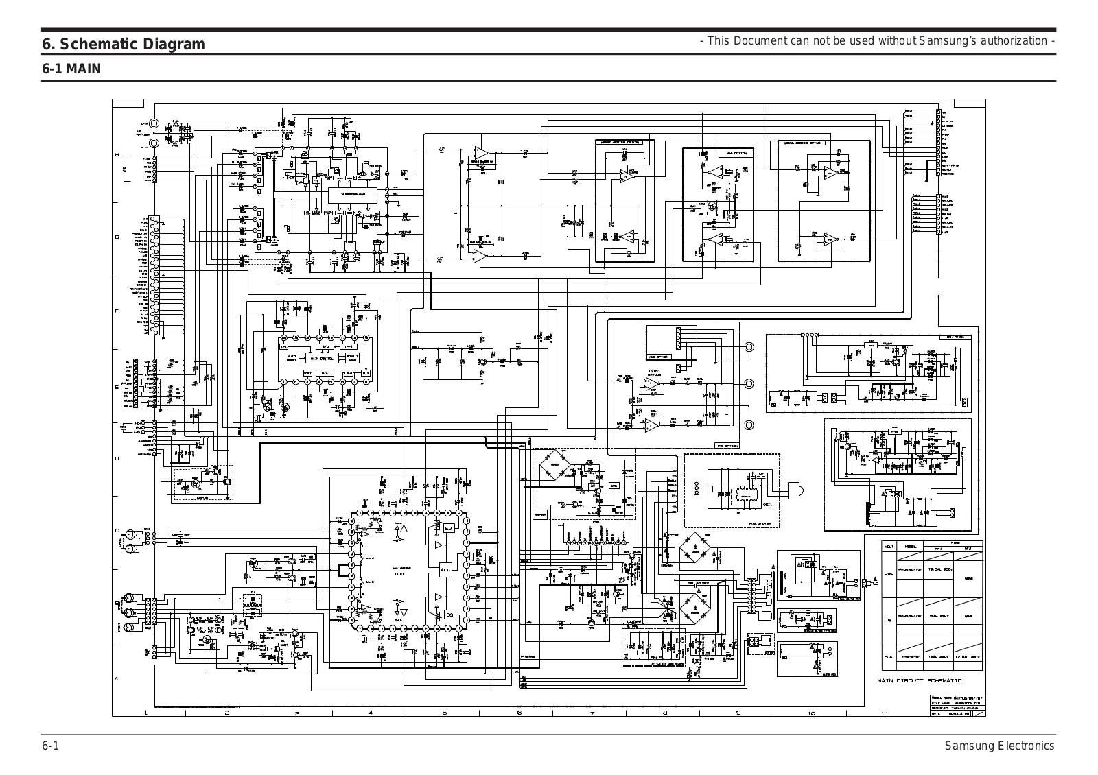 SAMSUNG MAX-KDZ150, MAX-KDZ155 Schematics