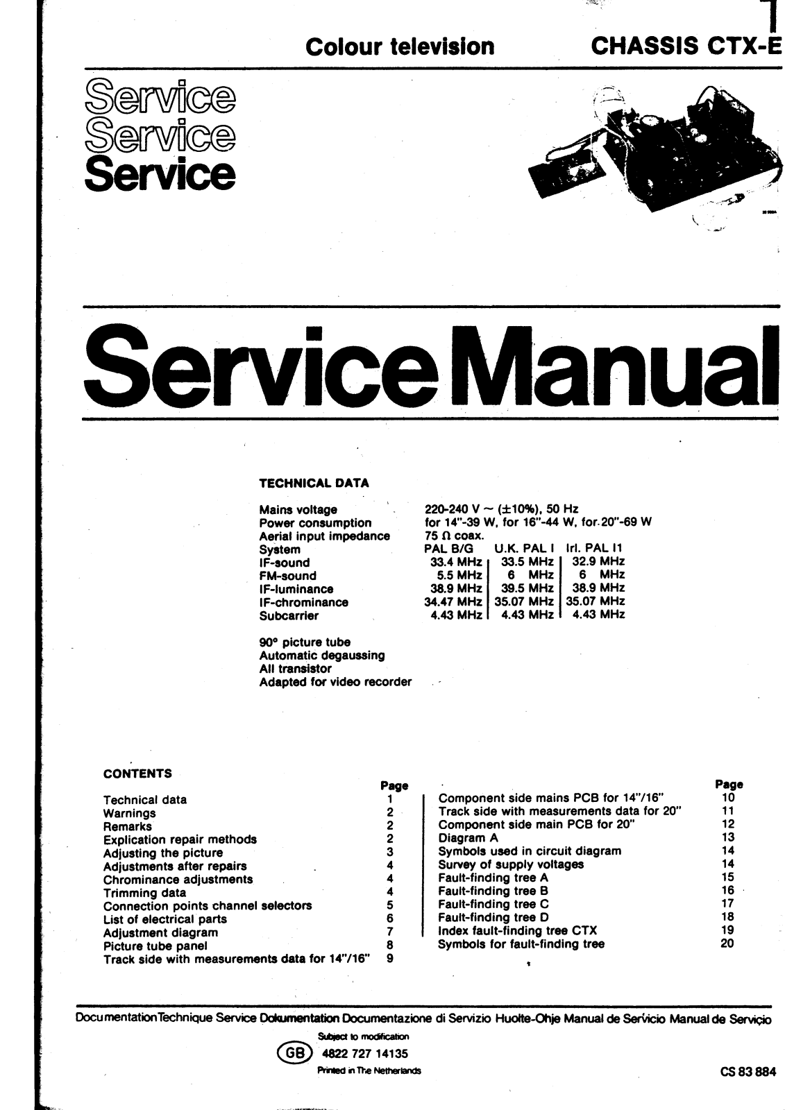 Philips CTX-E Service Manual