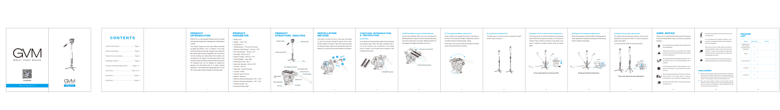 Gvm GVM-G175 User Manual