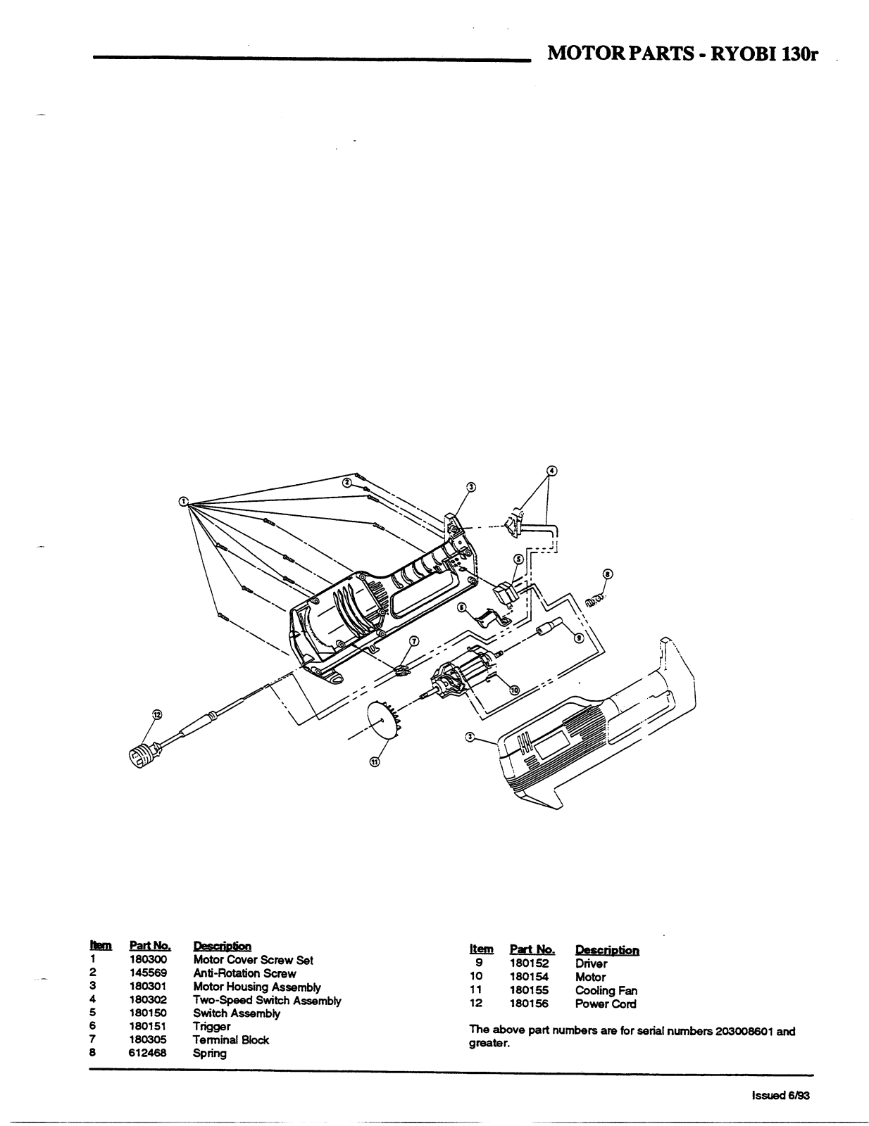 Ryobi 130R User Manual