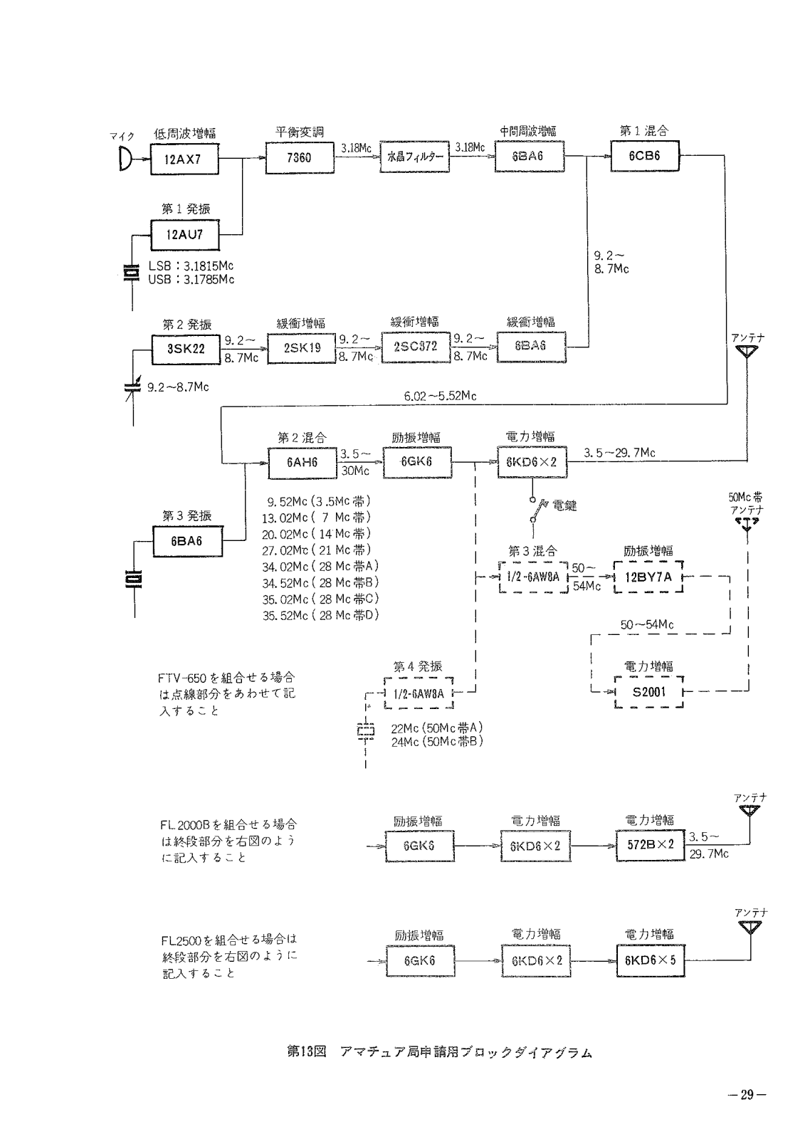 YAESU FTDX-400 Schematics