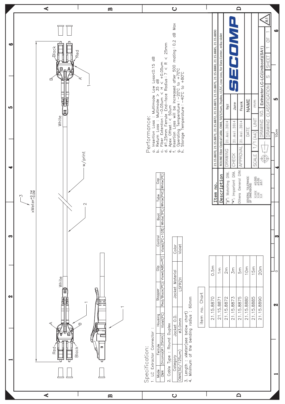 Roline 21.15.8870 User Manual