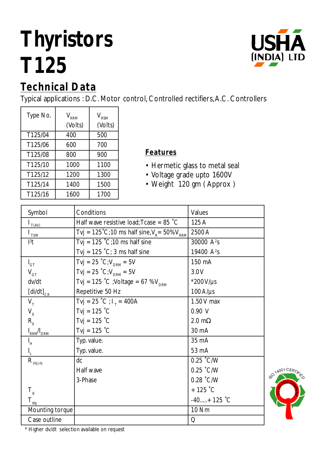 USHA T125-16, T125-14, T125-10, T125-12, T125-08 Datasheet