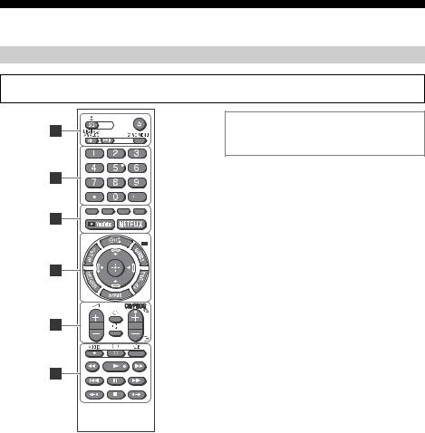 Sony KD-65X7007G, KD-55X7007G, KD-49X7007G, KD-43X7007G User Manual