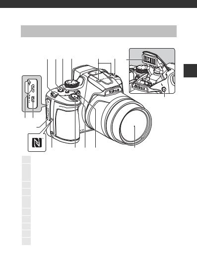 Nikon P610 User Manual
