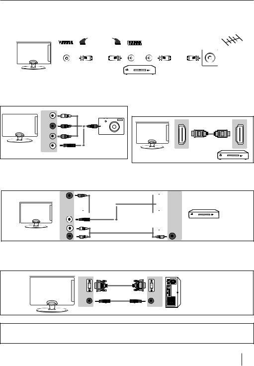 Blaupunkt BLA-32-124I User Manual