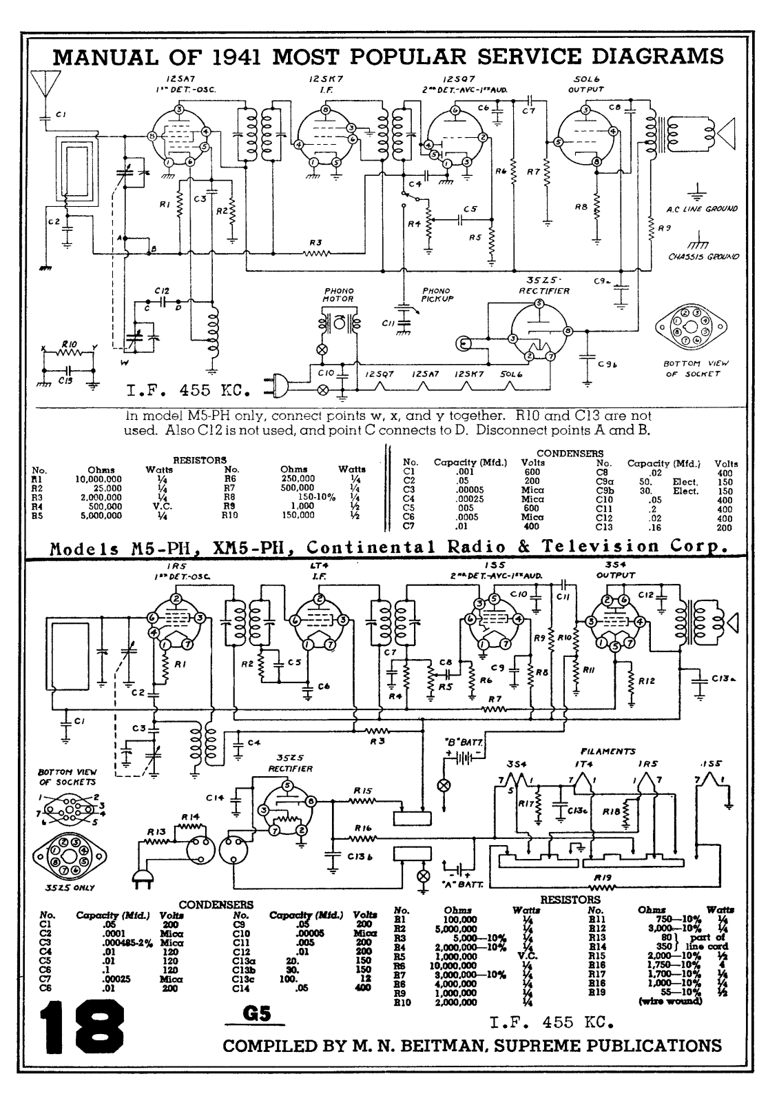 AUDIO M5-PH, XM5-PH Schematic