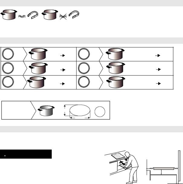 BAUKNECHT ESMIF 8740 IN User Manual