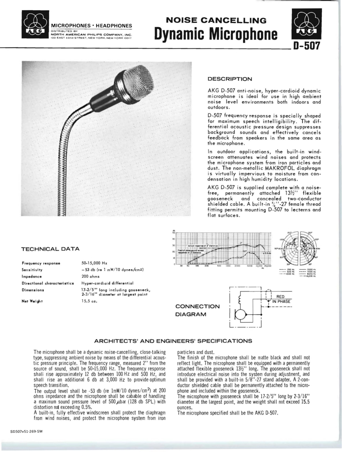 Akg D-507 brochure - ManualMachine.com