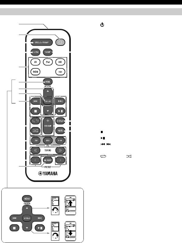 Yamaha TSX-132 User Manual