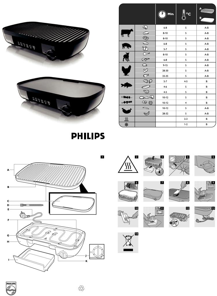 Philips HD-6320 User Manual