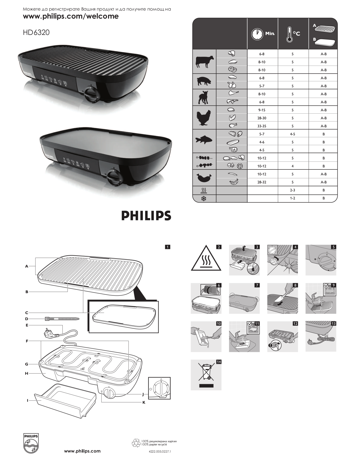 Philips HD-6320 User Manual