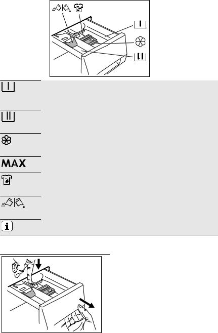 ELECTROLUX 75475FL User Manual