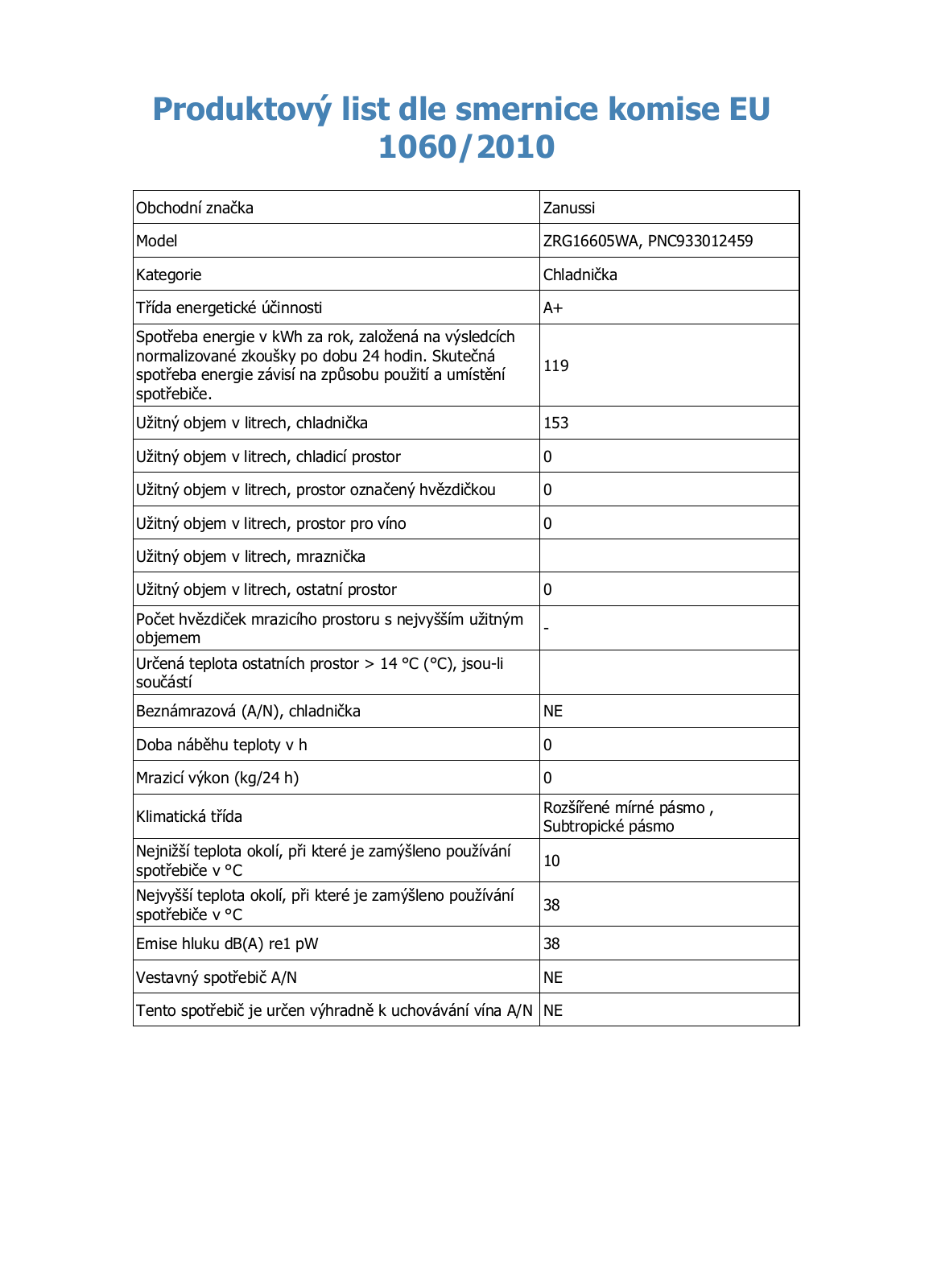 Zanussi ZRG16605WA User Manual