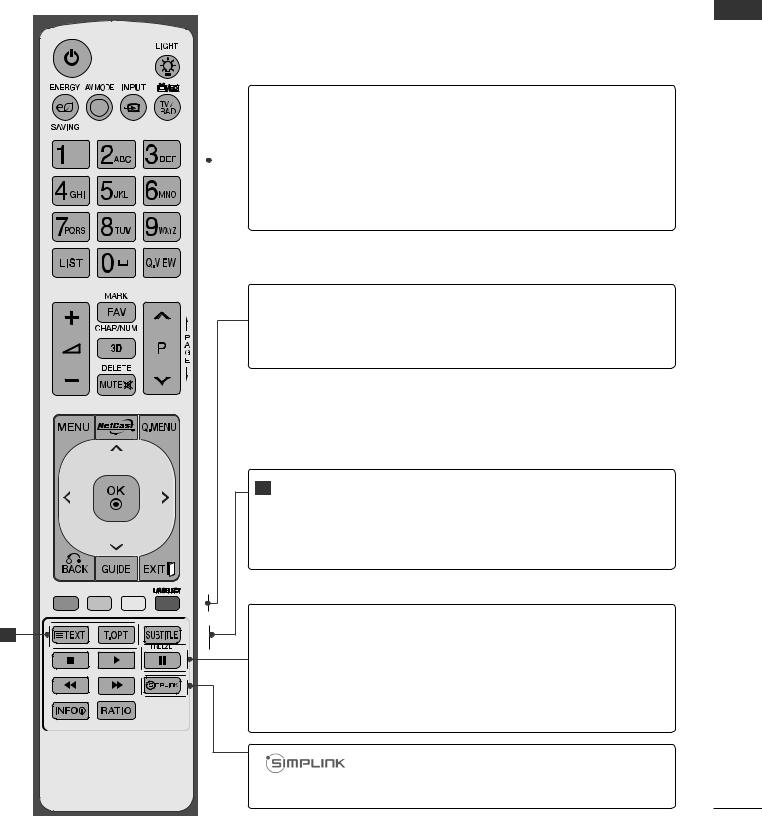 LG 60PX950, 50PX950 Owner’s Manual