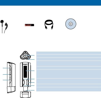 Philips SA1102, SA1103, SA1106 User Guide