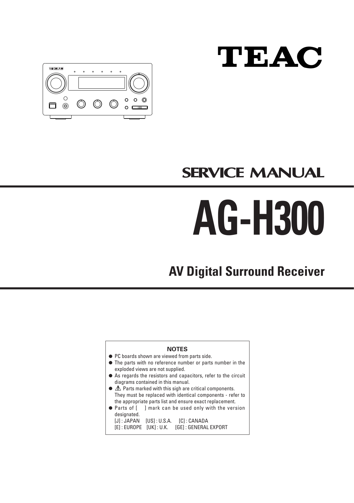 TEAC AGH-300 Service manual