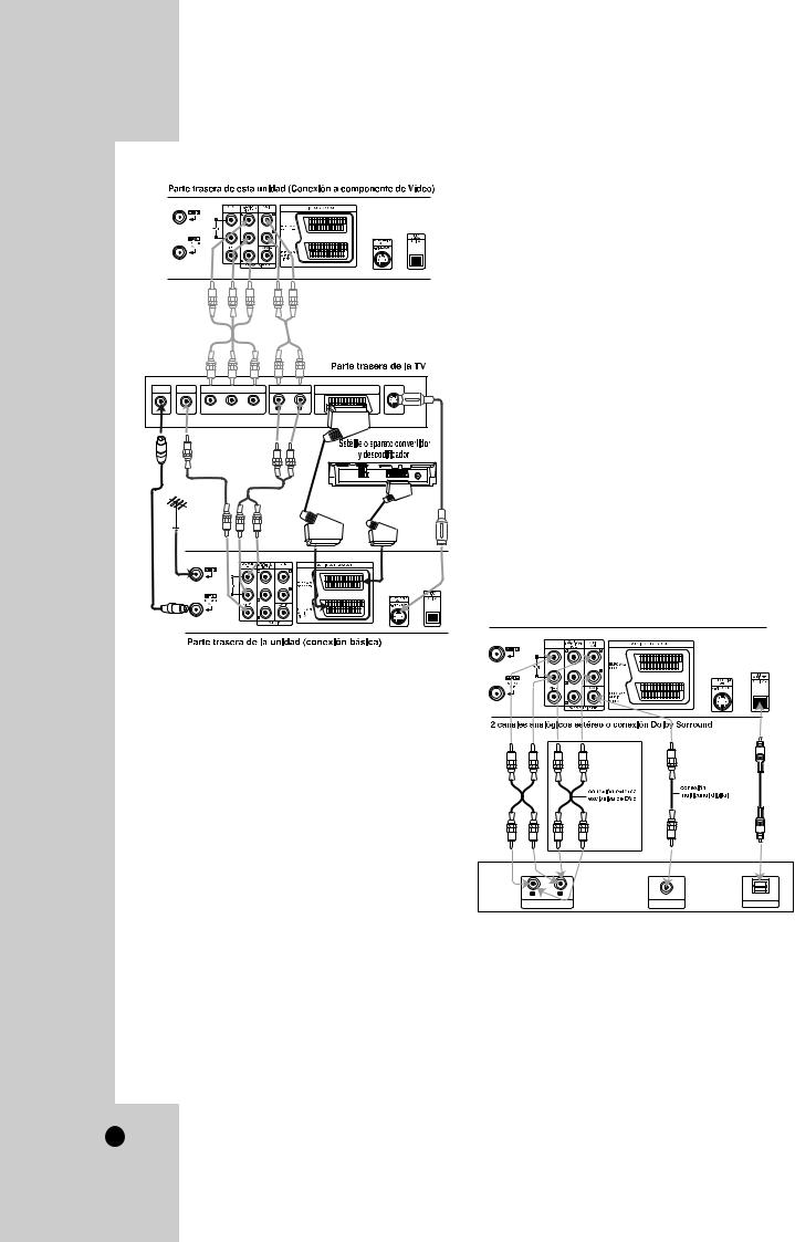 Toshiba SD34VLSL User Manual