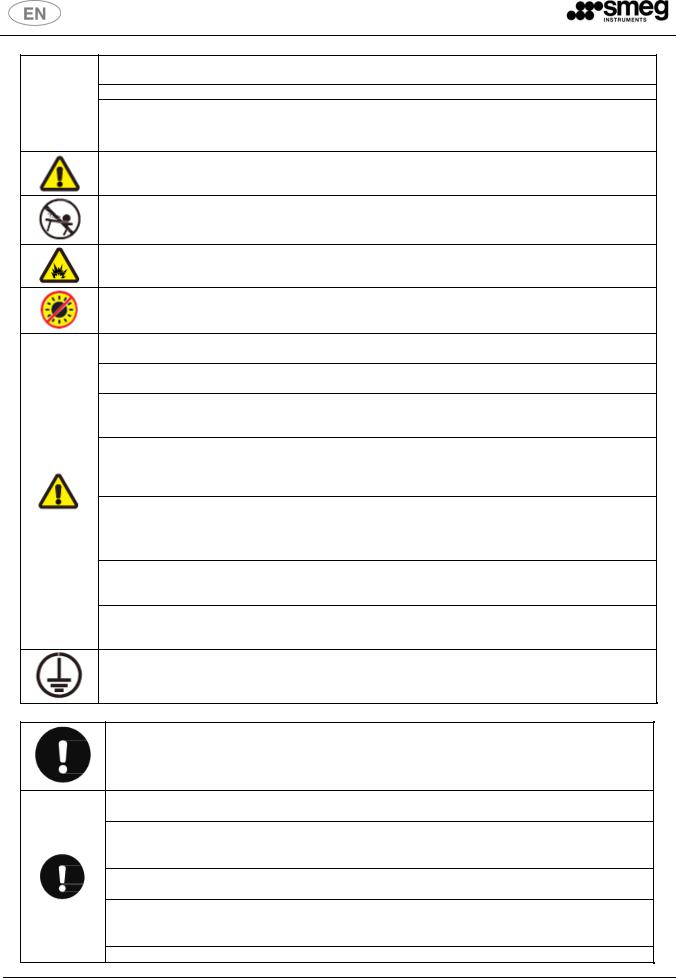 Smeg SMR315G User manual