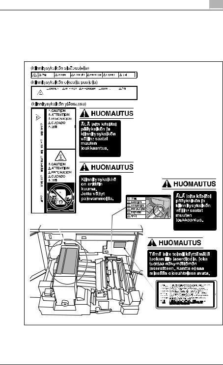 Konica minolta BIZHUB PRO 1050E, BIZHUB PRO 1050EP User Manual