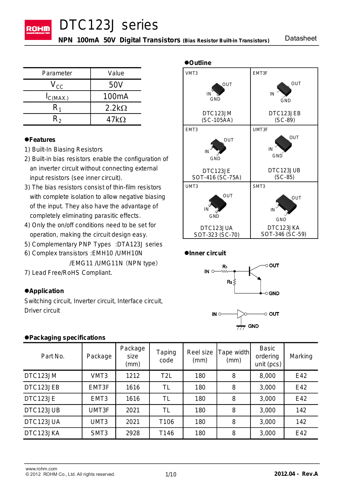 ROHM DTC123JUB Technical data