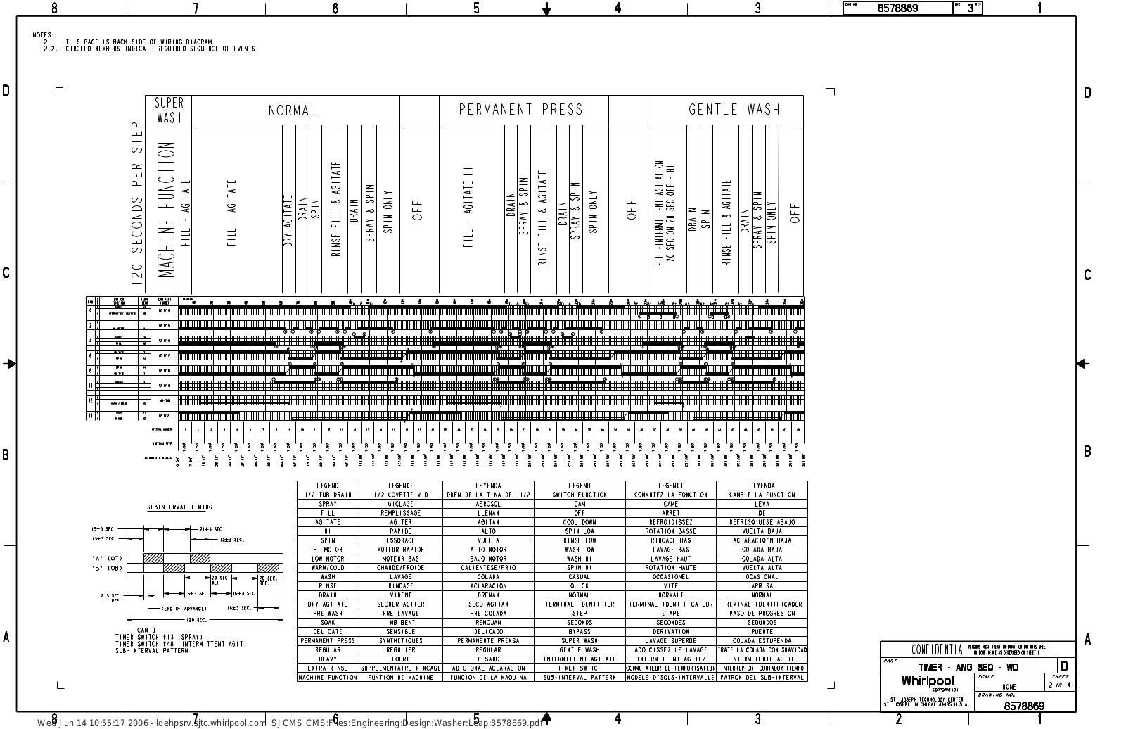 Whirlpool IV45000 Parts Diagram