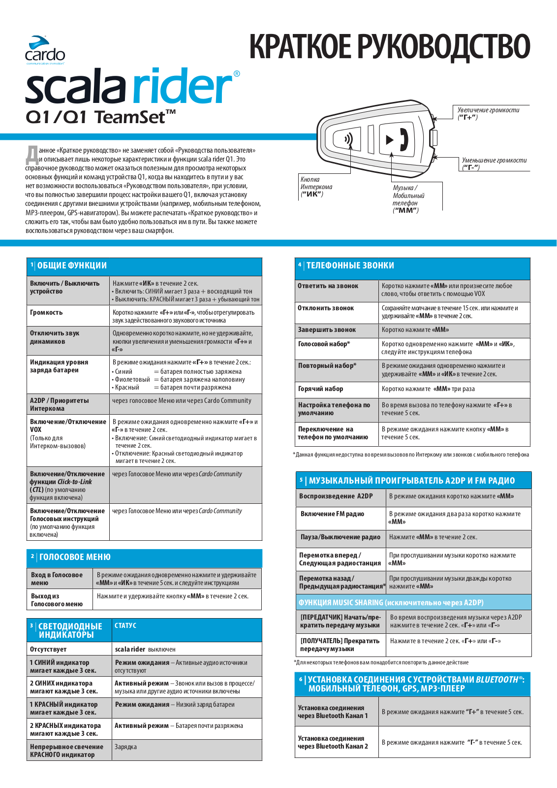 CARDO Q1 User Manual