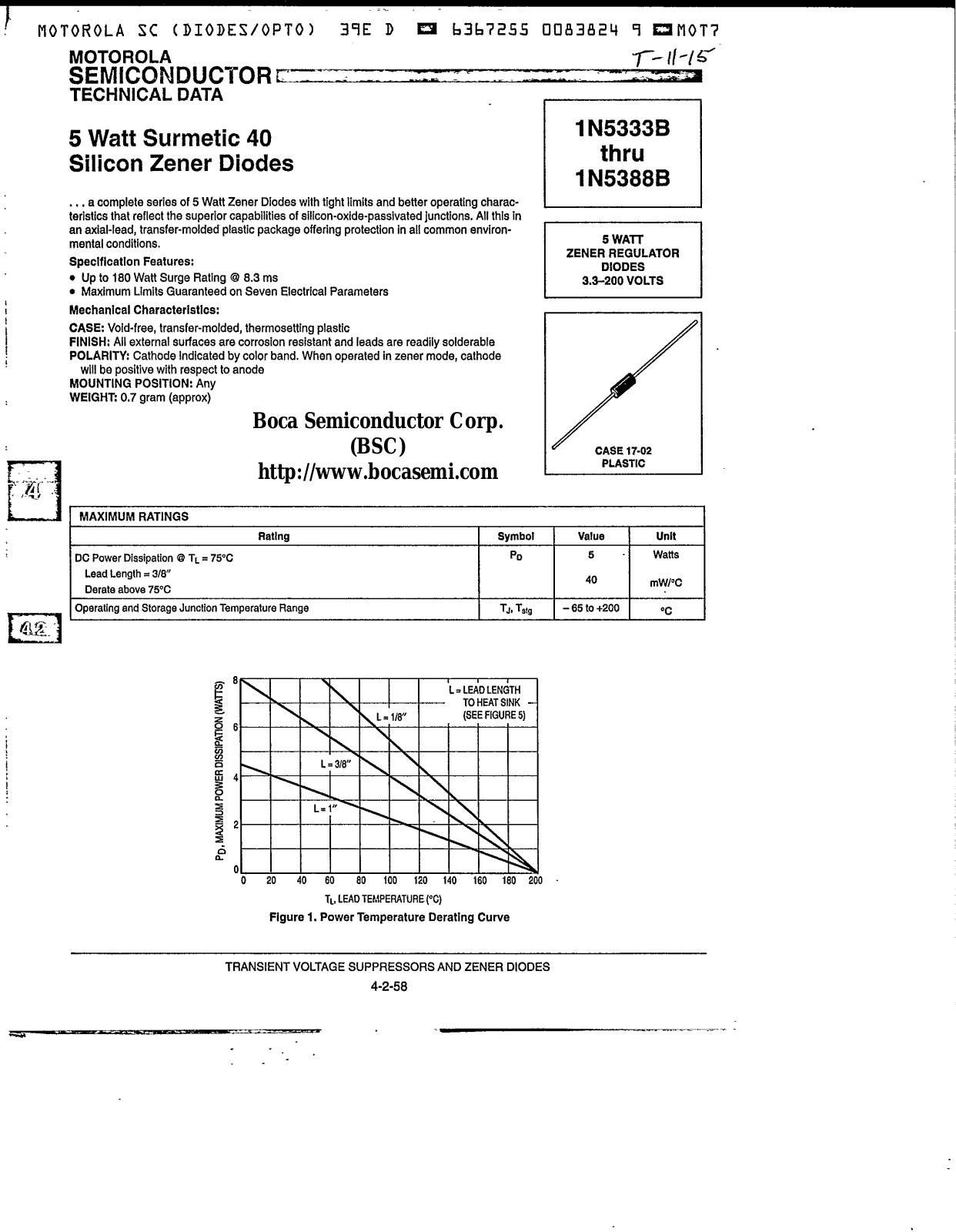 BOCA 1N5388B, 1N5387B, 1N5386B, 1N5385B, 1N5384B Datasheet