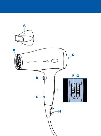 Philips HP4935 User Manual