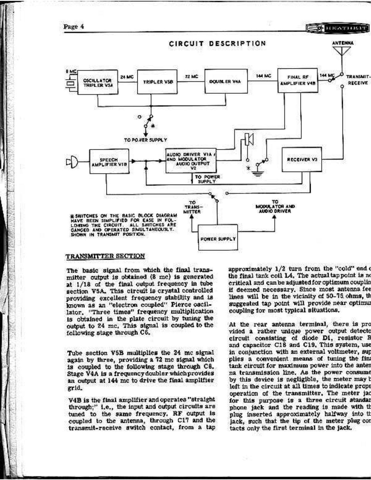 HEATHKIT HW-30 SCHEMATIC (PAGE 01)