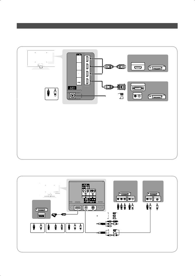 Samsung UE-37C6500UP, UE-55C6500UP, UE-40C6500UP User Manual