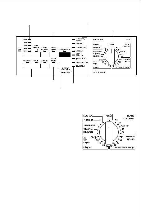 Aeg 47475 aqua alarm User Manual