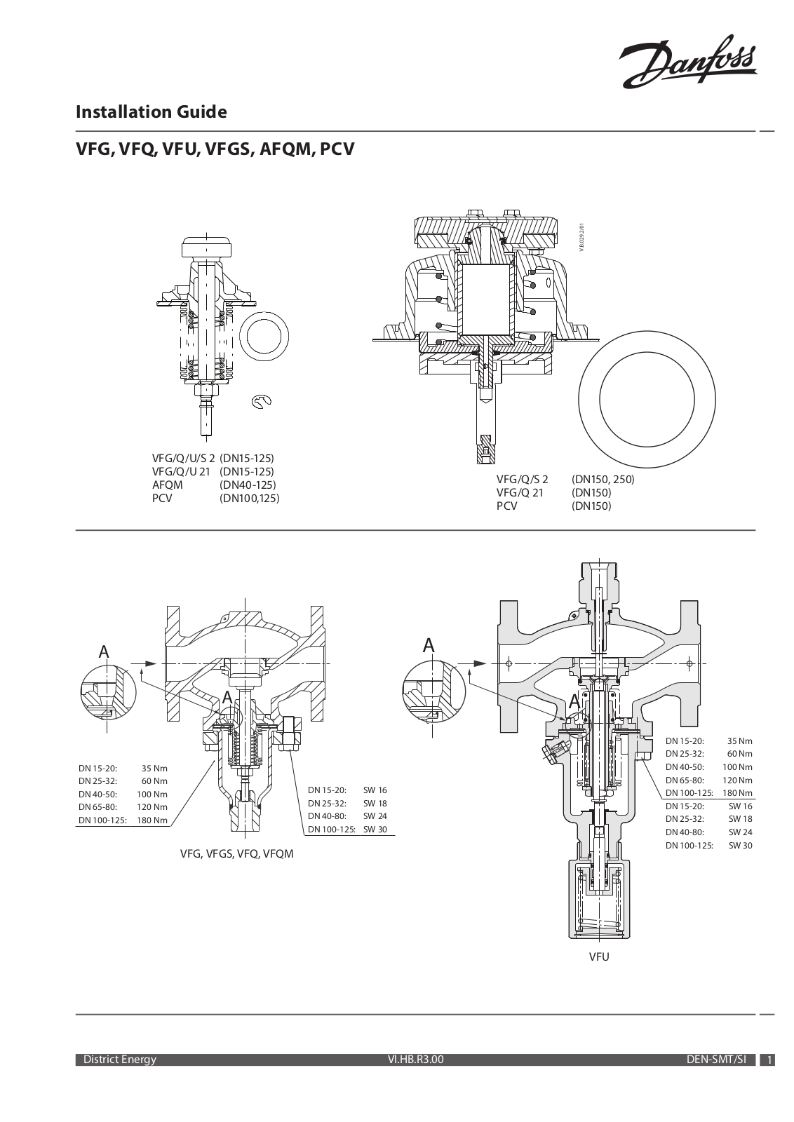 Danfoss VFG, VFQ, VFU, VFGS, AFQM Installation guide