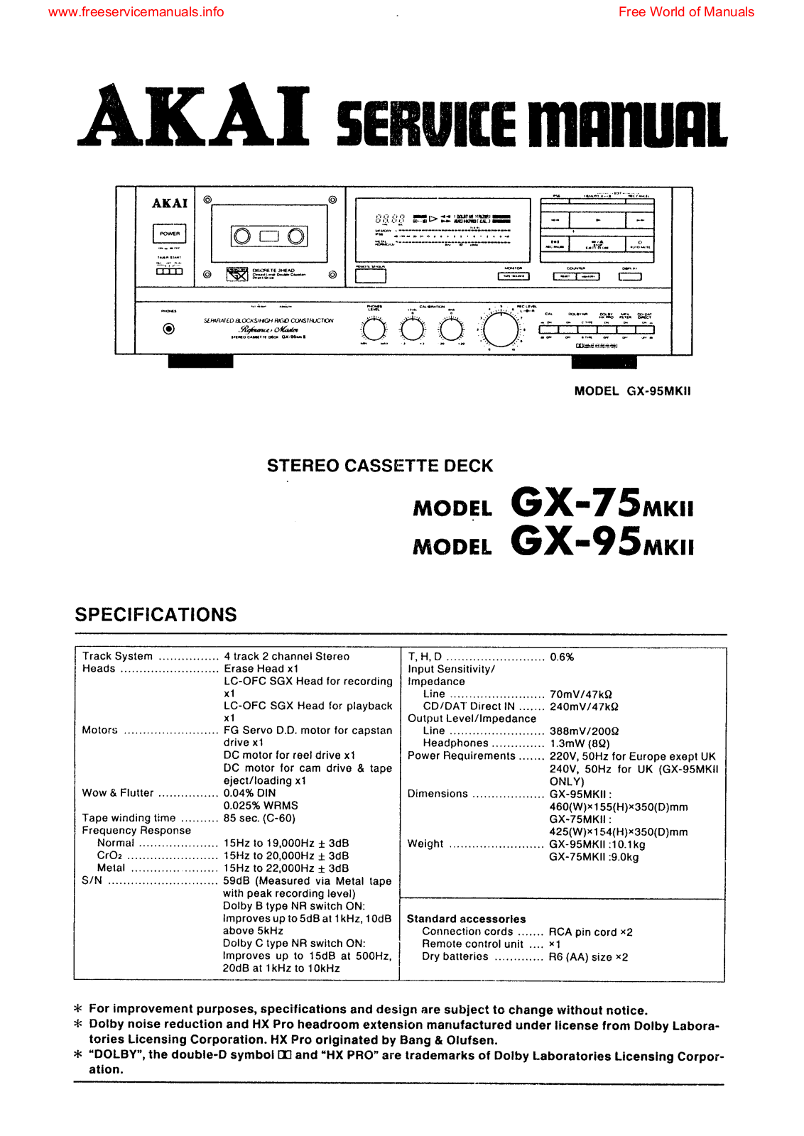 Akai GX-75MKII, GX-95MKII Schematic